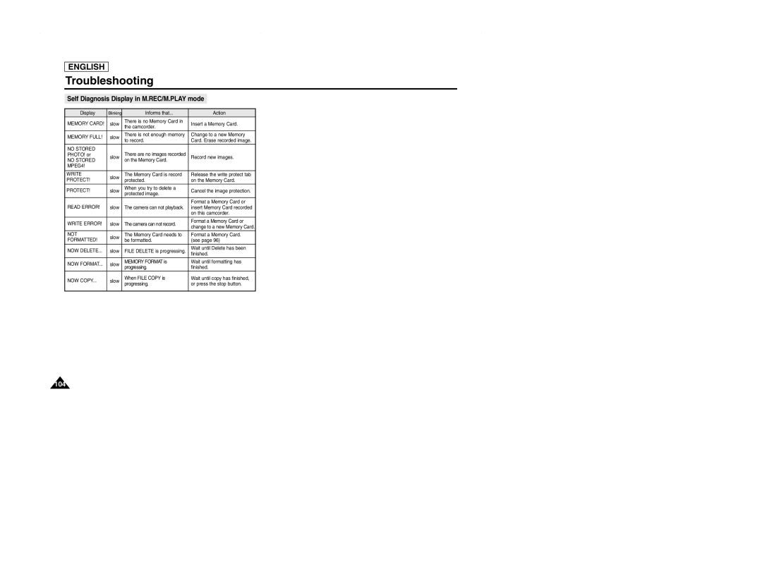 Samsung SCD107 manual 104 