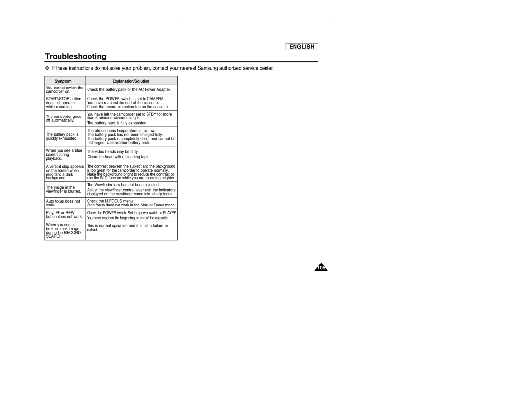 Samsung SCD107 manual 105 