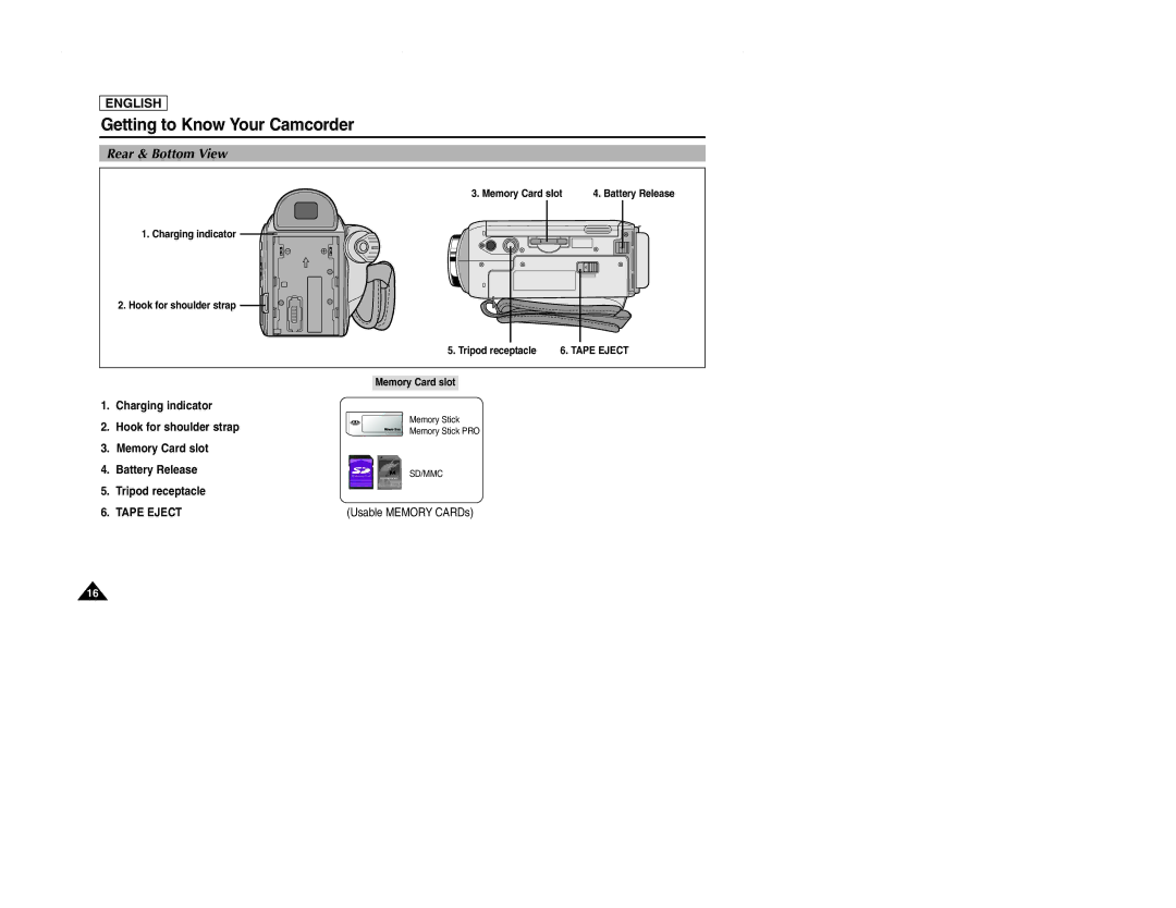 Samsung SCD107 manual Rear & Bottom View, Tape Eject 