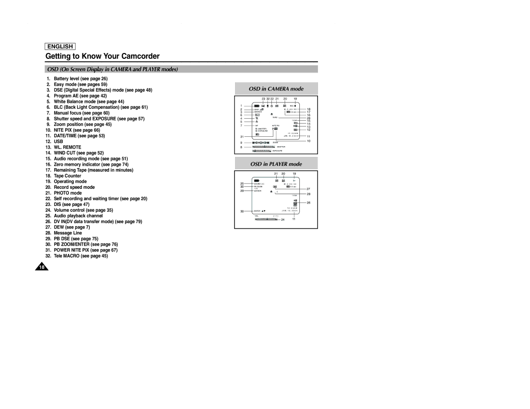 Samsung SCD107 manual OSD in Player mode 