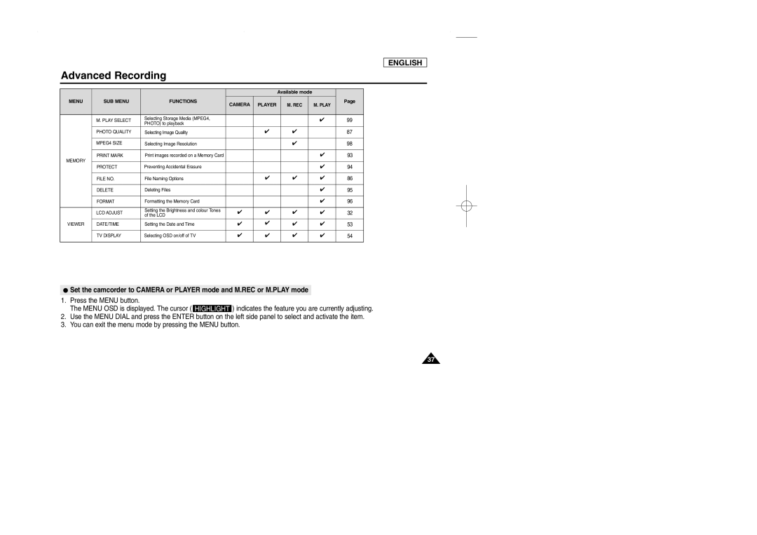 Samsung SCD107 manual Menu SUB Menu Functions Player 