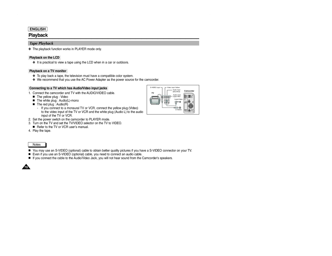 Samsung SCD107 manual Tape Playback, Playback on the LCD, Playback on a TV monitor 