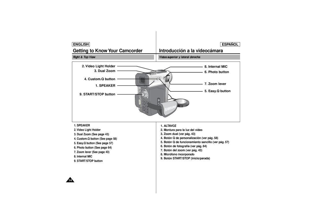 Samsung SCD180 manual Right & Top View Vistas superior y lateral derecha, Speaker, Altavoz 