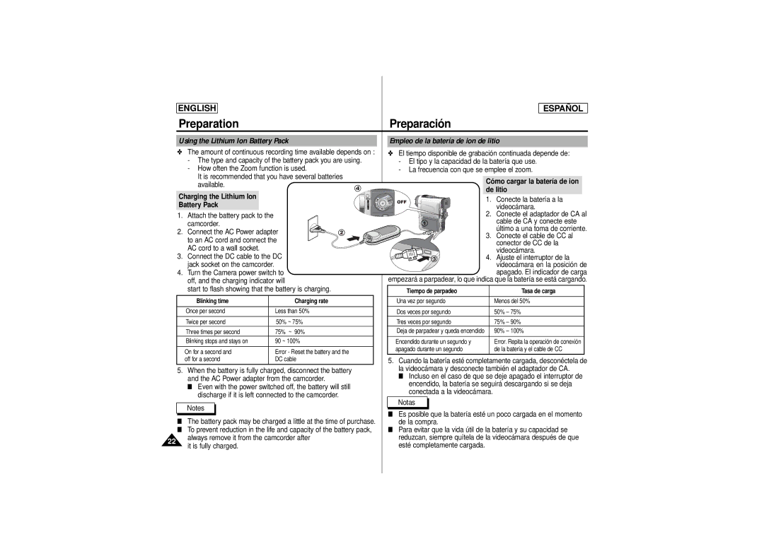 Samsung SCD180 Preparation Preparación, Cómo cargar la batería de ion, De litio, Charging the Lithium Ion, Battery Pack 