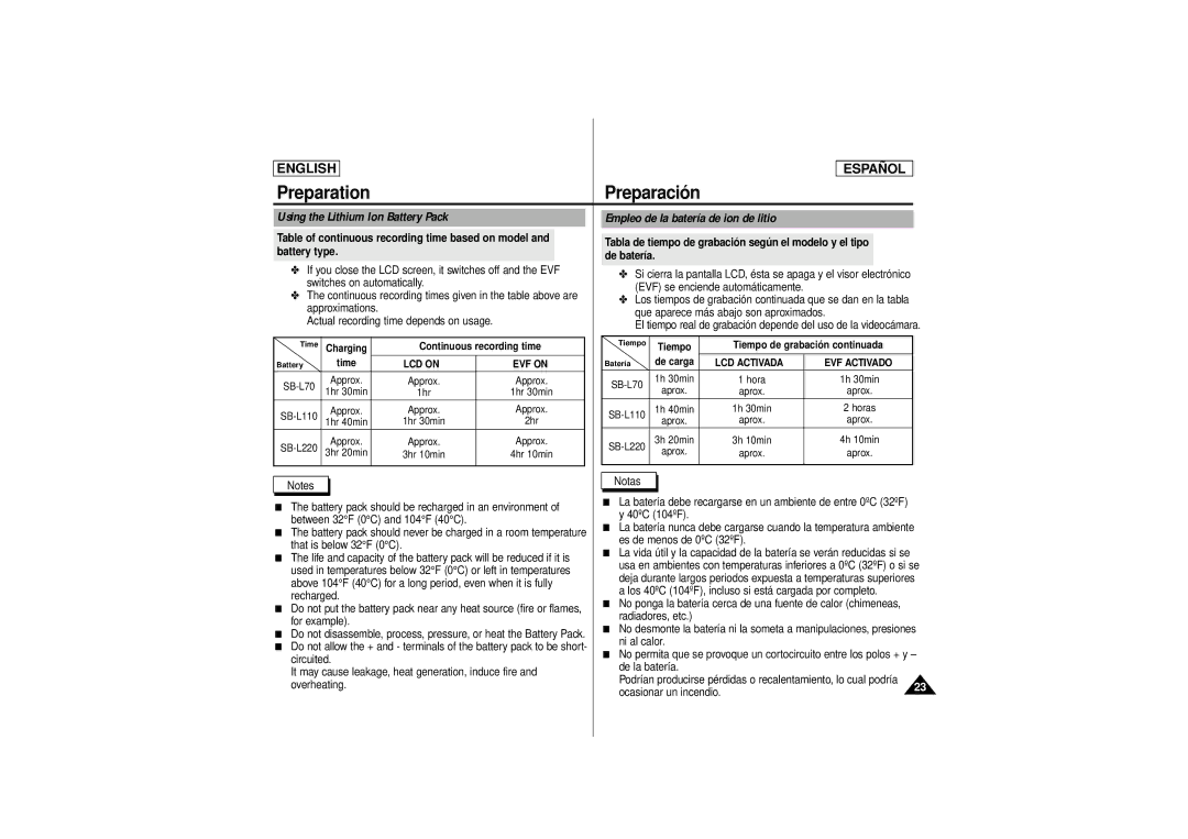 Samsung SCD180 manual Battery type De batería 