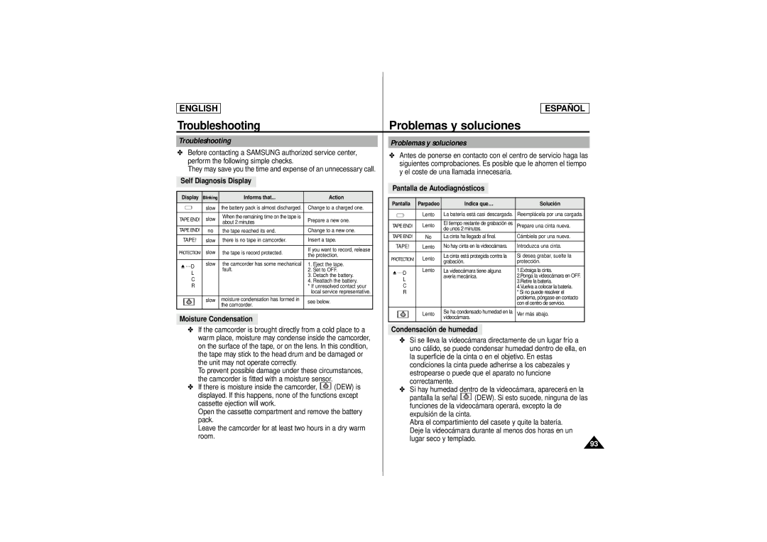 Samsung SCD180 manual Problemas y soluciones, Troubleshooting, Self Diagnosis Display, Condensación de humedad 