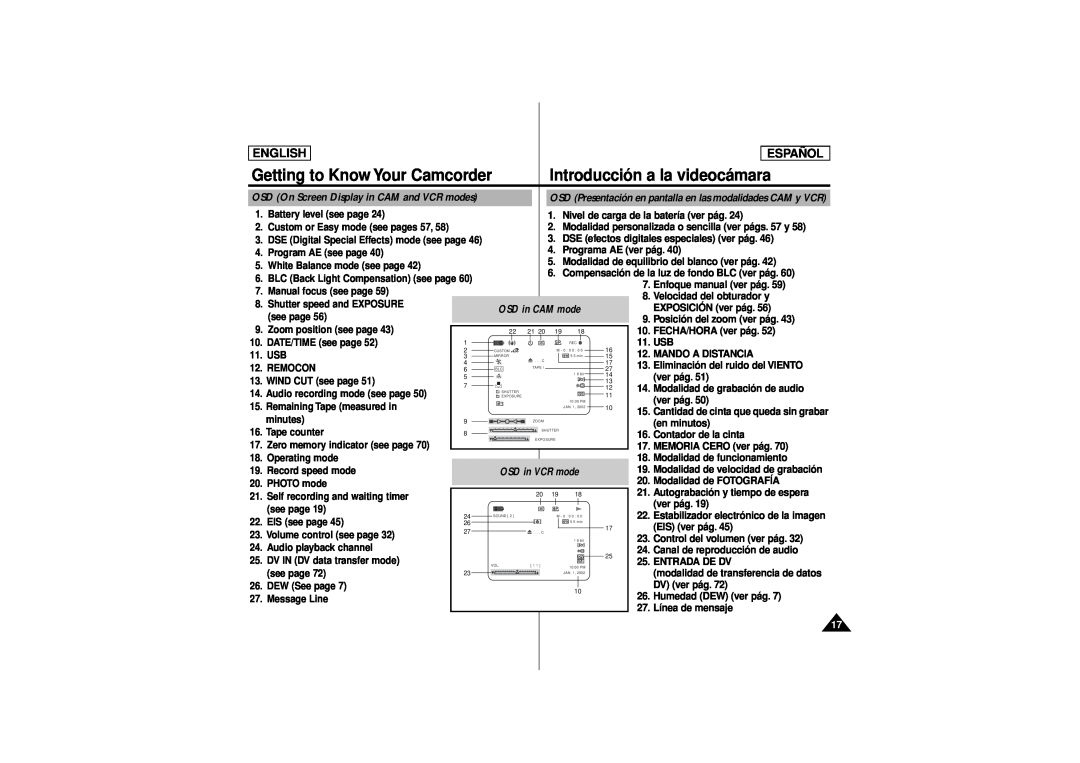 Samsung SCD180 manual Getting to Know Your Camcorder, Introducción a la videocámara, English, Español, OSD in CAM mode 