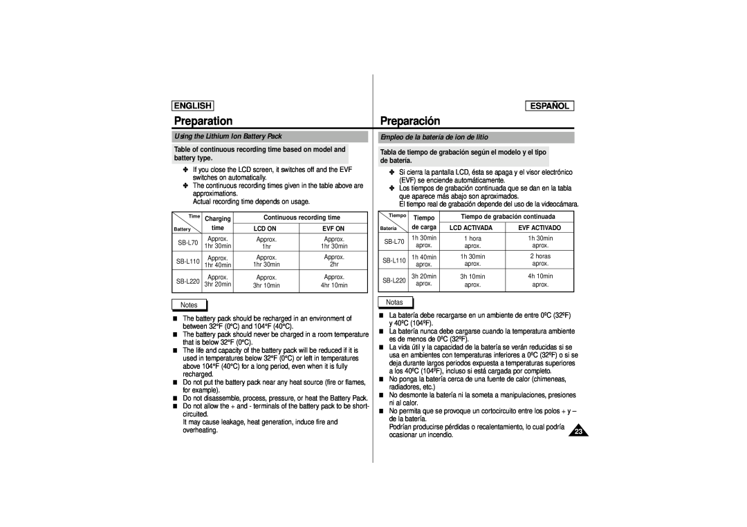 Samsung SCD180 manual Preparation, Preparación, English, Español, Using the Lithium Ion Battery Pack 
