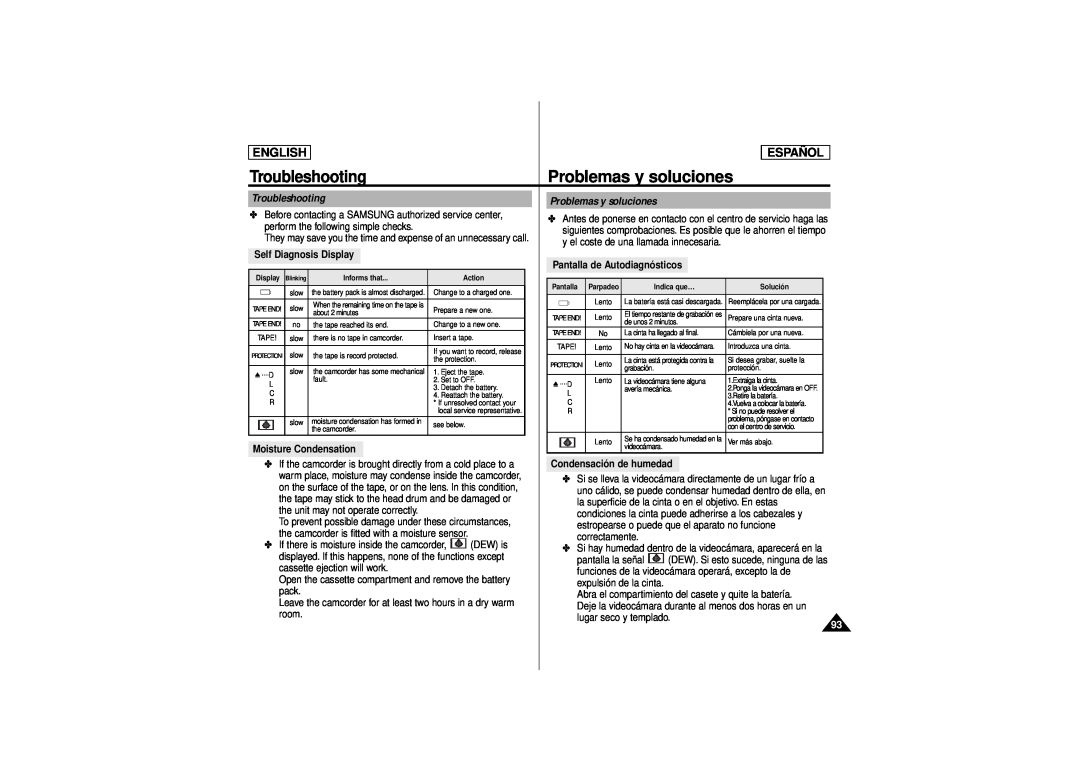 Samsung SCD180 manual Problemas y soluciones, Troubleshooting, English, Español 