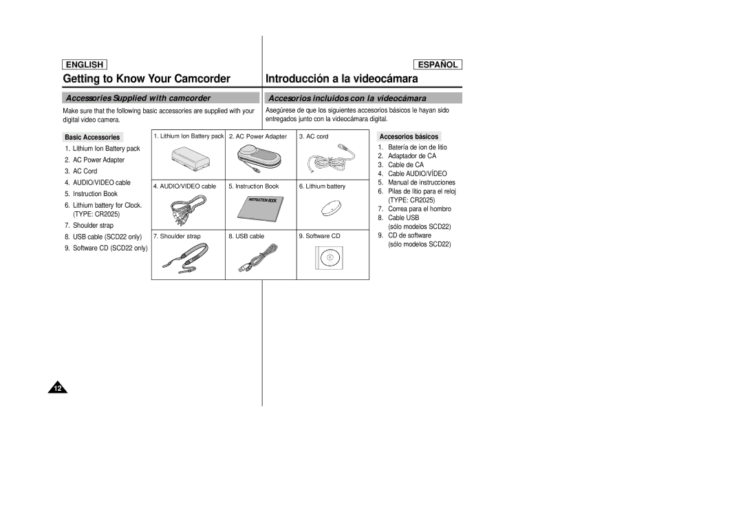Samsung manual Basic Accessories, Shoulder strap USB cable SCD22 only, Accesorios bá sicos 
