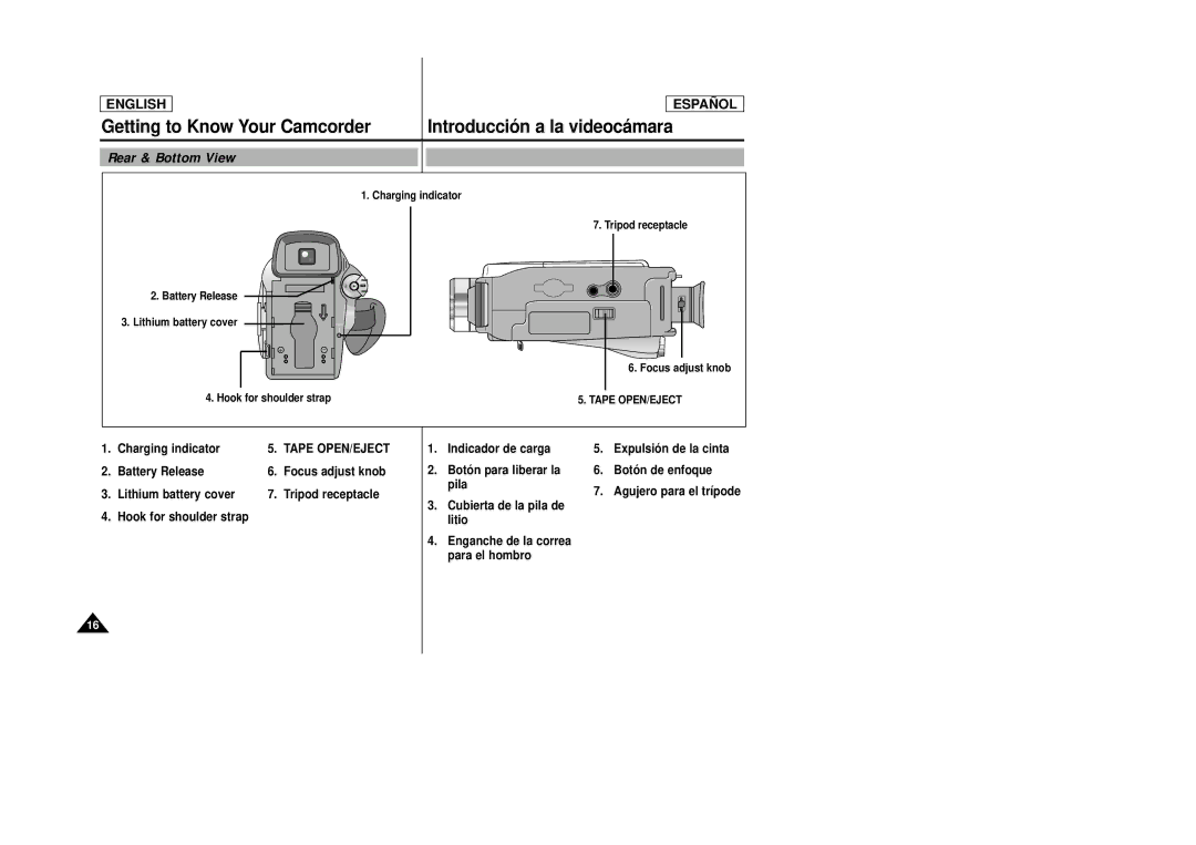 Samsung SCD22 manual Rear & Bottom View, Focus adjust knob Hook for shoulder strap, Enganche de la correa para el hombro 