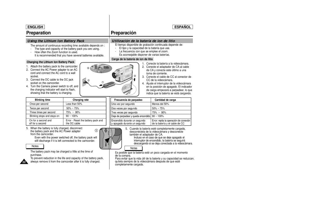 Samsung SCD22 manual Charging the Lithium Ion Battery Pack, Carga de la batería de ion de litio 