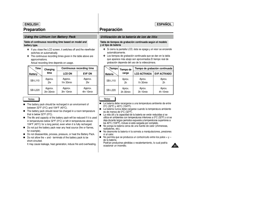 Samsung SCD22 manual Preparation, Using the Lithium Ion Battery Pack, LCD on 