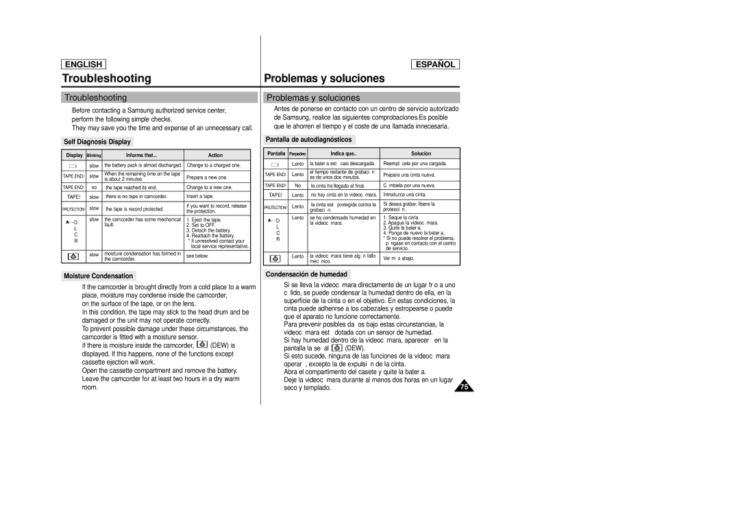 Samsung SCD22 manual Troubleshooting, Problemas y soluciones 