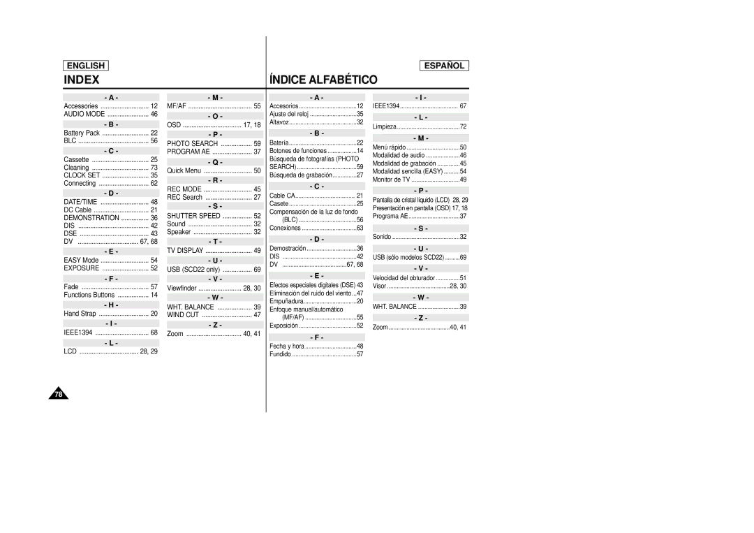 Samsung SCD22 manual Index 