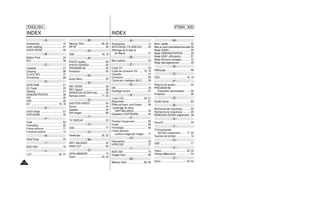 Samsung SCD23/D24 manual Index 