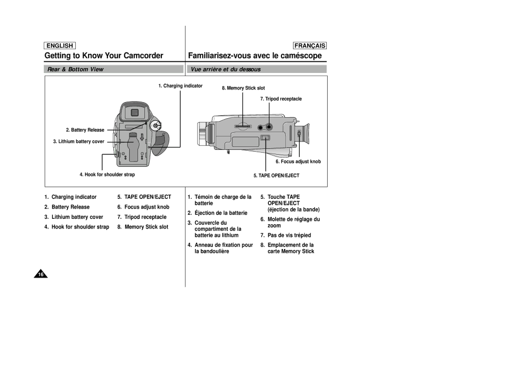 Samsung SCD23/D24 manual Rear & Bottom View, Vue arrière et du dessous 