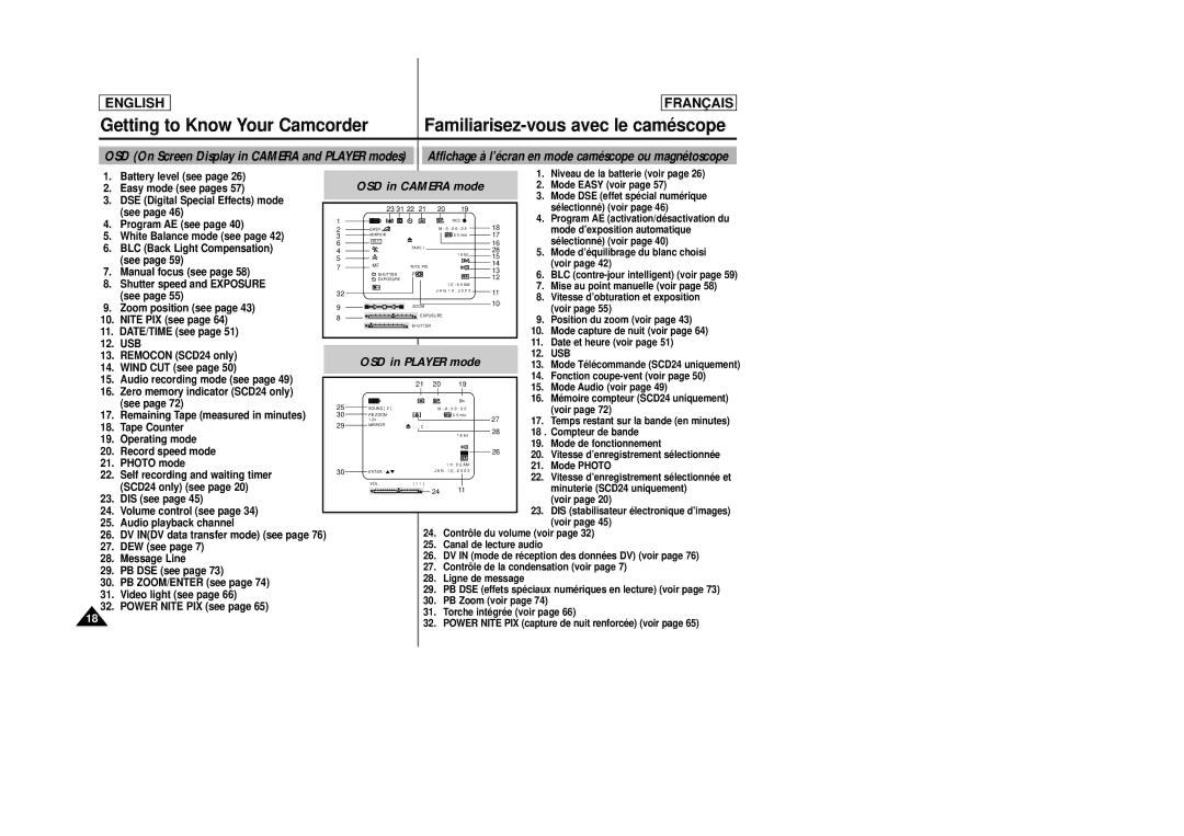 Samsung SCD23/D24 OSD On Screen Display in Camera and Player modes, DIS see Volume control see Audio playback channel 