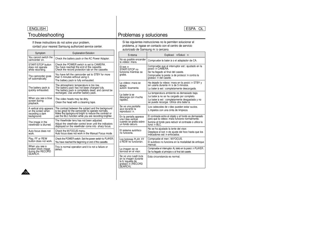 Samsung SCD24, SCD23 manual 100 