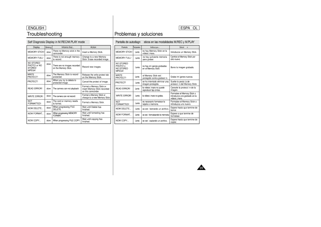 Samsung SCD23, SCD24 manual Self Diagnosis Display in M.REC/M.PLAY mode, Memory Full 