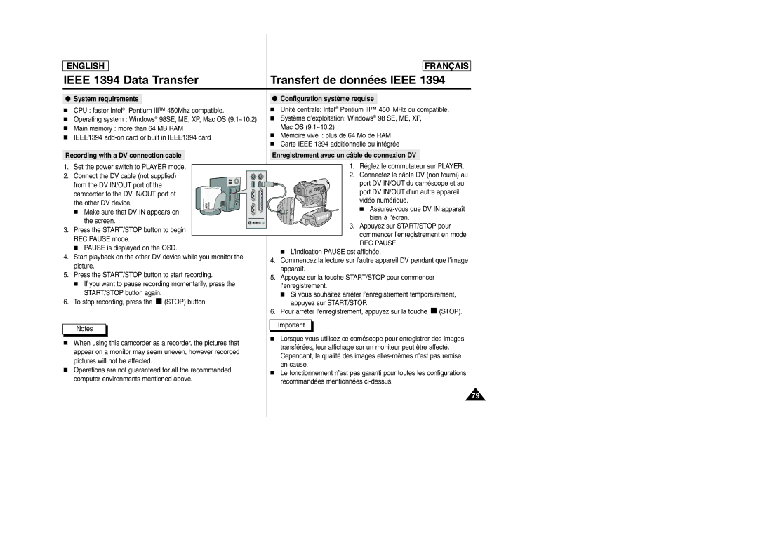 Samsung SCD200, SCD250 System requirements, CPU faster Intel Pentium III 450Mhz compatible, Configuration système requise 