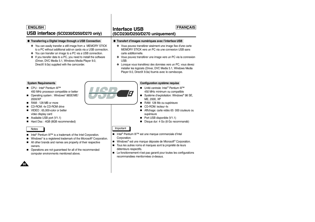 Samsung SCD250 Interface USB, Driver, DVC Media 5.1, Windows Media Player, Usb, DirectX 9.0a supplied with the camcorder 