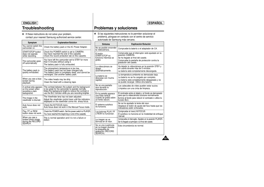 Samsung SCD27/D29 manual 101 