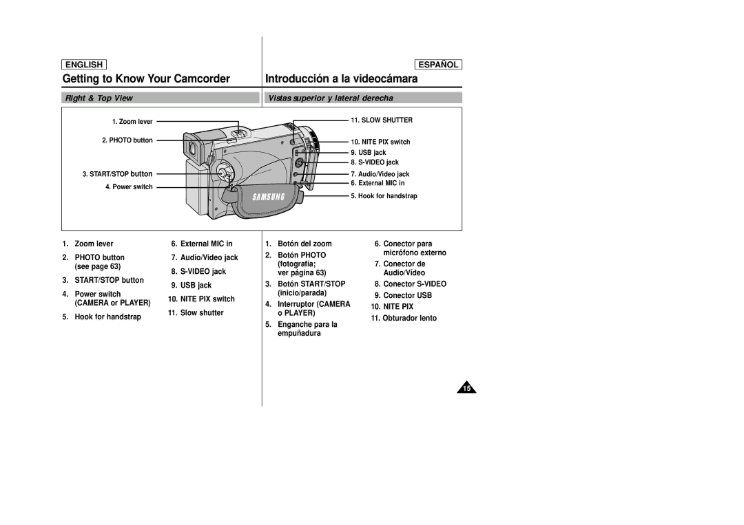 Samsung SCD27/D29 manual Right & Top View Vistas superior y lateral derecha, Zoom lever Photo button START/STOP button 