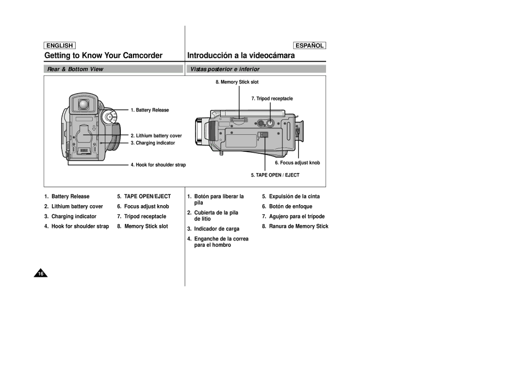 Samsung SCD27/D29 manual Rear & Bottom View Vistas posterior e inferior, Tape Open / Eject, Memory Stick slot 