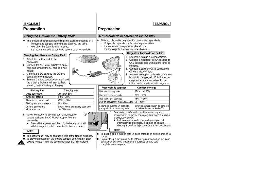 Samsung SCD27/D29 manual Charging the Lithium Ion Battery Pack, Carga de la batería de ion de litio 