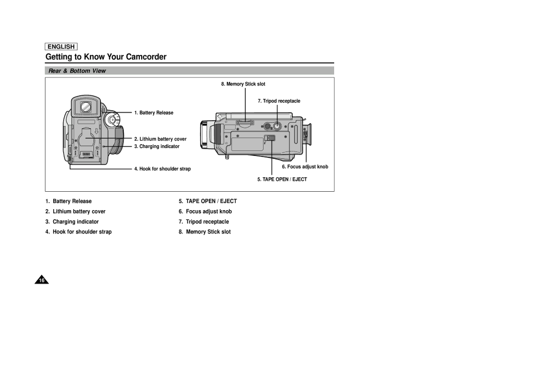 Samsung SCD29 manual Rear & Bottom View, Battery Release, Tape Open / Eject 