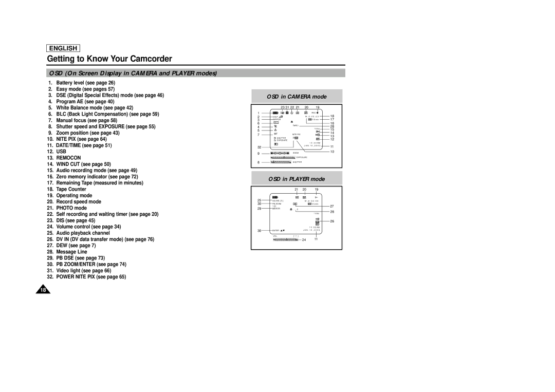 Samsung SCD29 manual OSD On Screen Display in Camera and Player modes, Remocon 