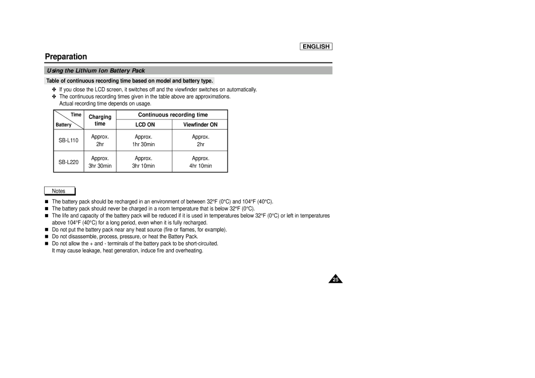 Samsung SCD29 manual Continuous recording time, LCD on 