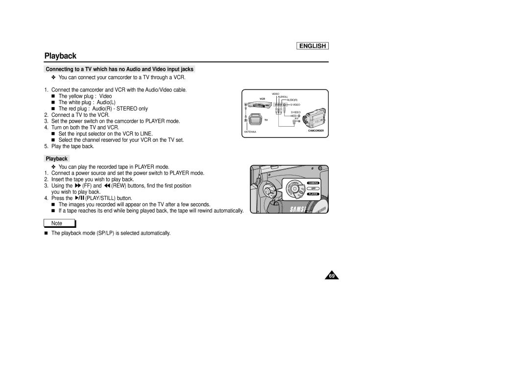 Samsung SCD29 manual Connecting to a TV which has no Audio and Video input jacks, Playback 