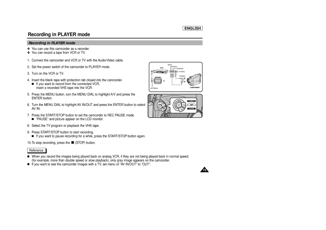 Samsung SCD29 manual Recording in Player mode 