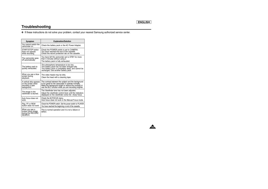 Samsung SCD303 manual 103 