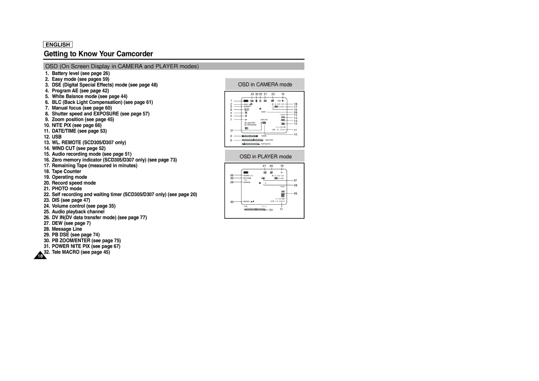 Samsung SCD303 manual OSD On Screen Display in Camera and Player modes, OSD in Camera mode 