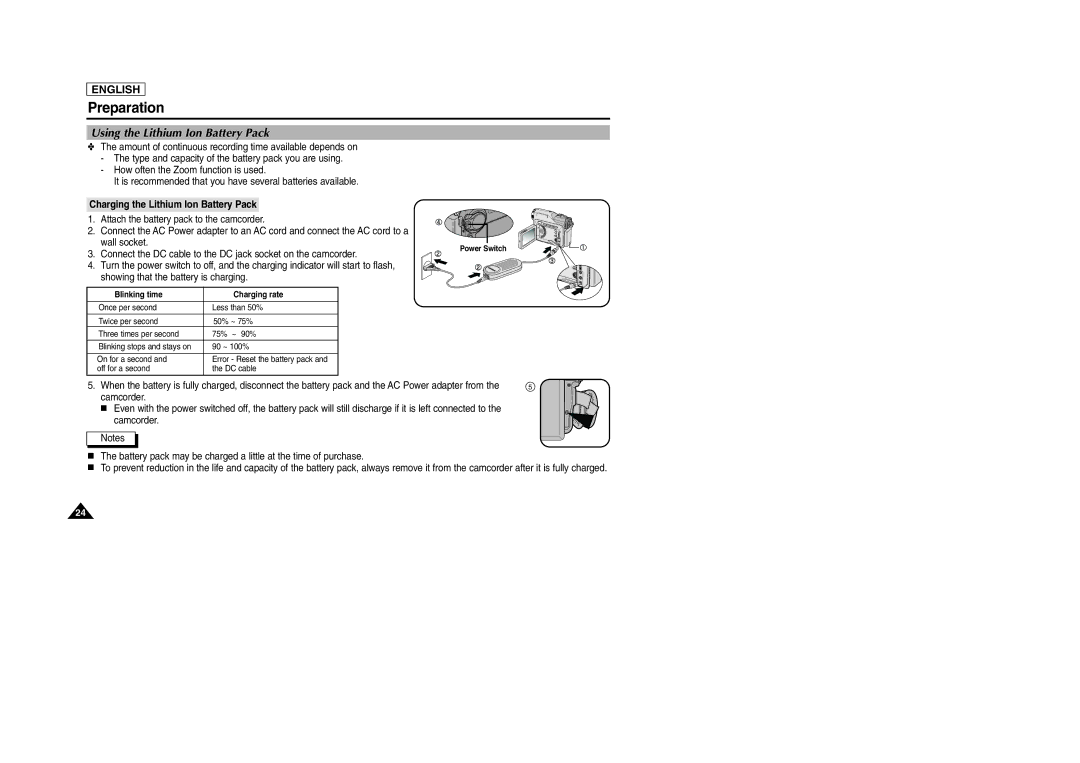 Samsung SCD303 manual Using the Lithium Ion Battery Pack, Charging the Lithium Ion Battery Pack 