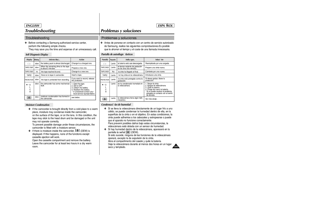 Samsung SCD307, SCD305 manual Problemas y soluciones, Troubleshooting 