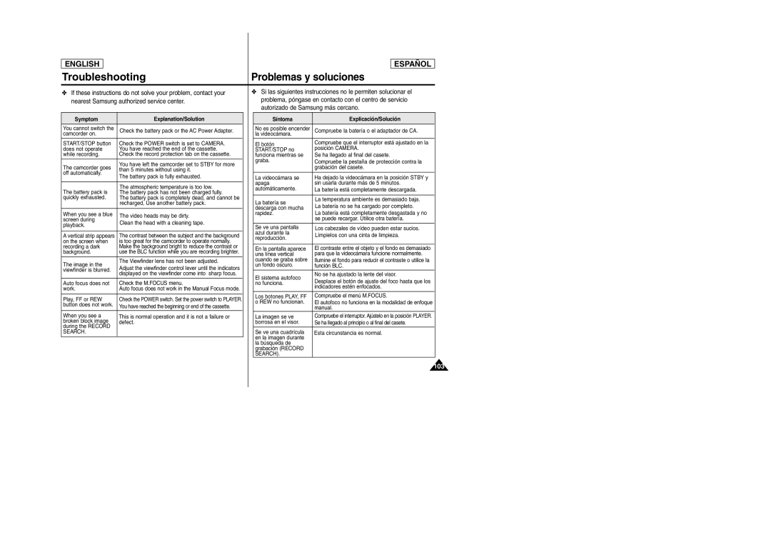 Samsung SCD307, SCD305 manual Symptom Explanation/Solution, Search, Síntoma Explicación/Solución 