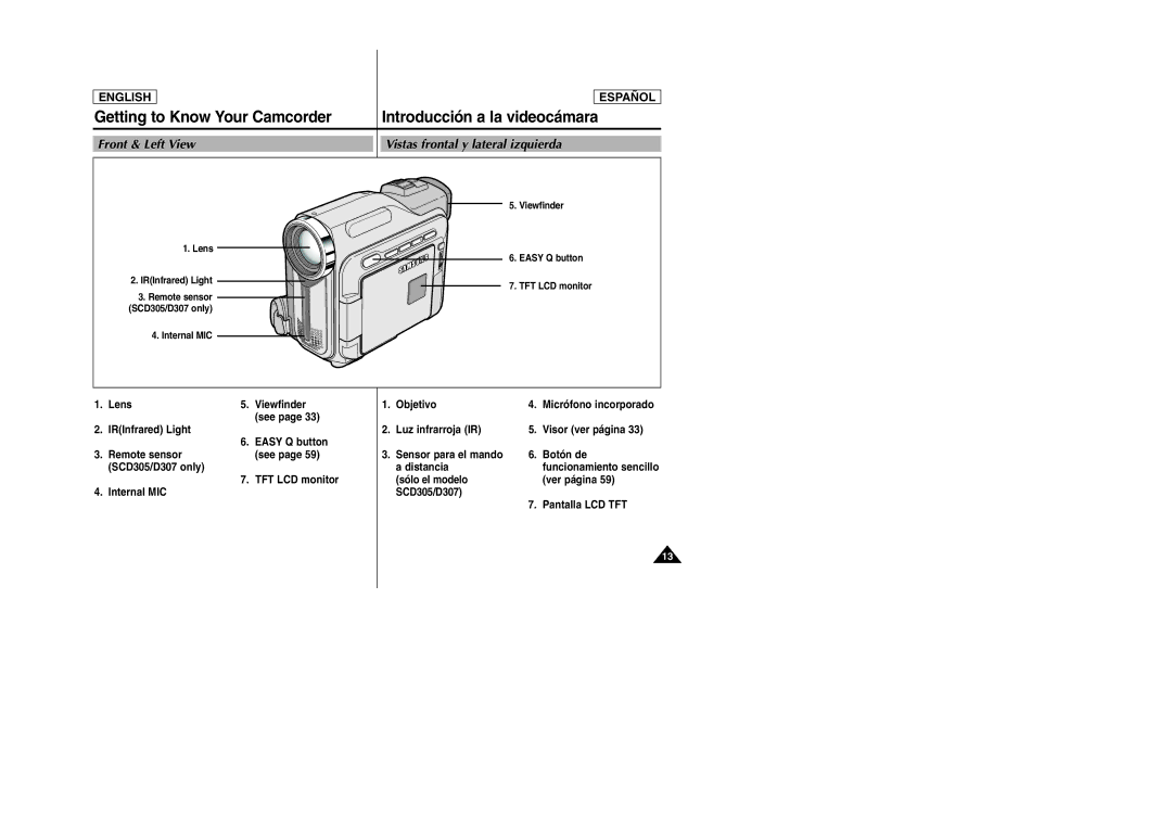 Samsung SCD307, SCD305 manual Vistas frontal y lateral izquierda 