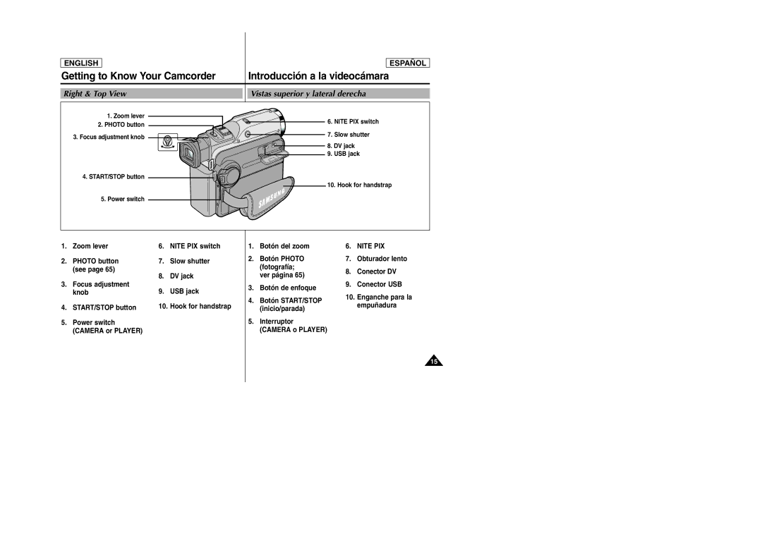 Samsung SCD307, SCD305 manual Right & Top View Vistas superior y lateral derecha, Hook for handstrap 