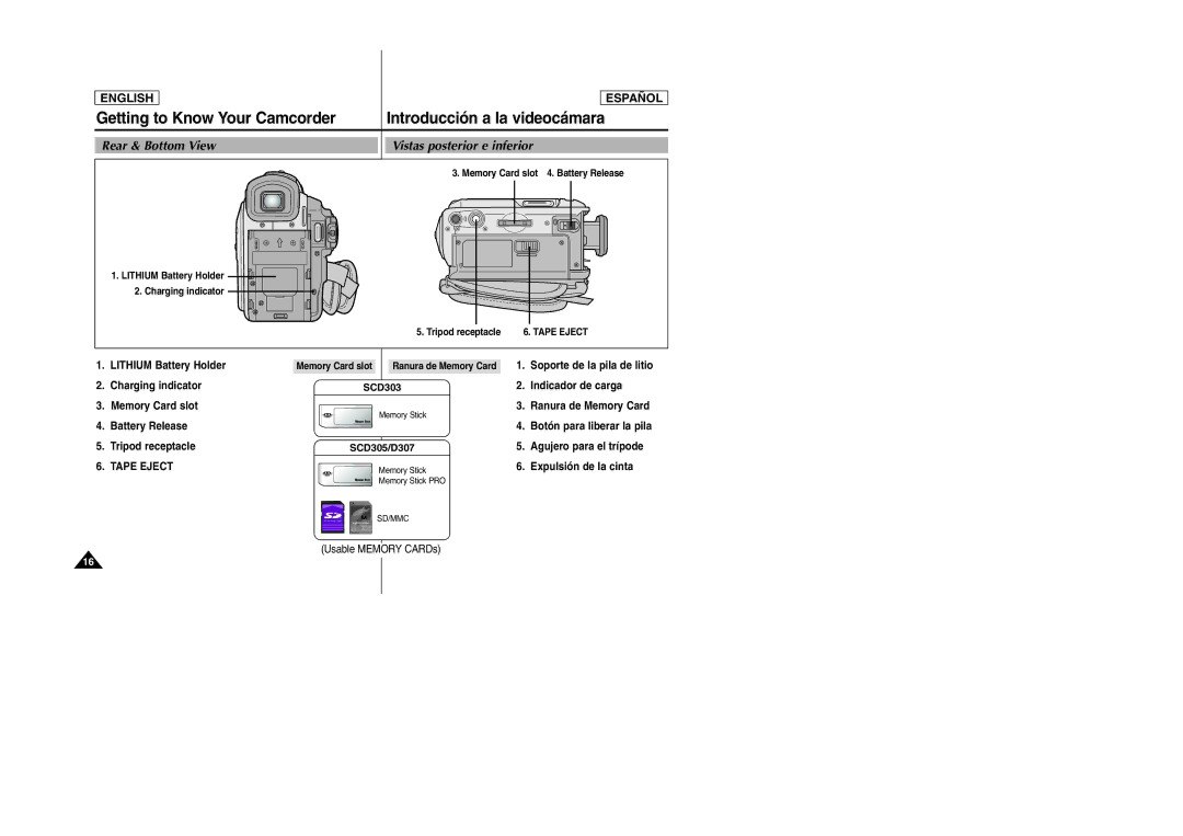 Samsung SCD305, SCD307 manual Rear & Bottom View Vistas posterior e inferior, Tape Eject 