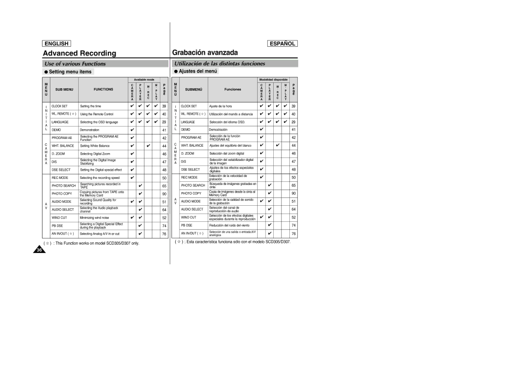 Samsung SCD305, SCD307 manual Grabación avanzada, Use of various Functions, Utilización de las distintas funciones 