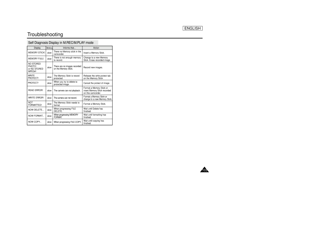 Samsung SCD33, SCD34, SCD39 manual Self Diagnosis Display in M.REC/M.PLAY mode, Memory Full 