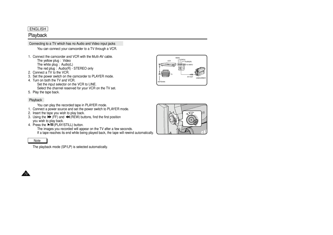 Samsung SCD33, SCD34, SCD39 manual Connecting to a TV which has no Audio and Video input jacks, Playback 