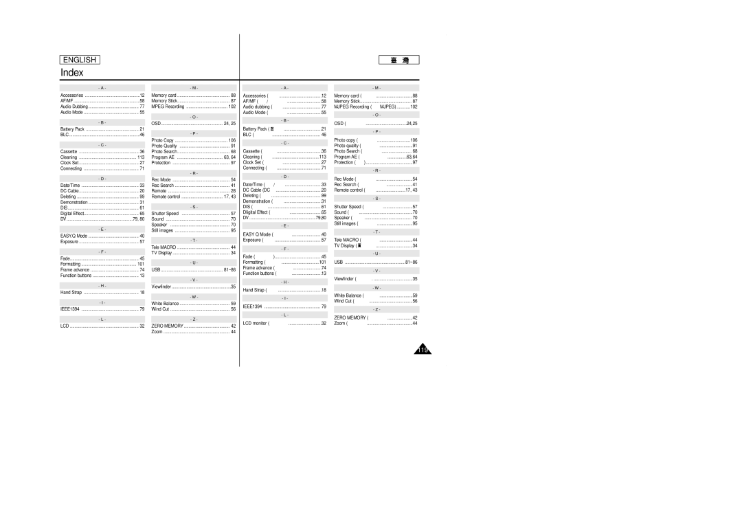 Samsung SCD353 manual Index, Af/Mf 