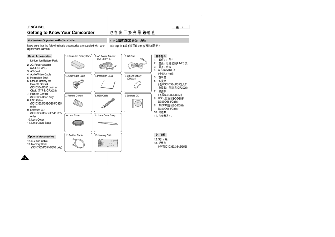 Samsung SCD353 manual Accessories Supplied with Camcorder, Basic Accessories, Optional Accessories, Audio/Video, Usb 