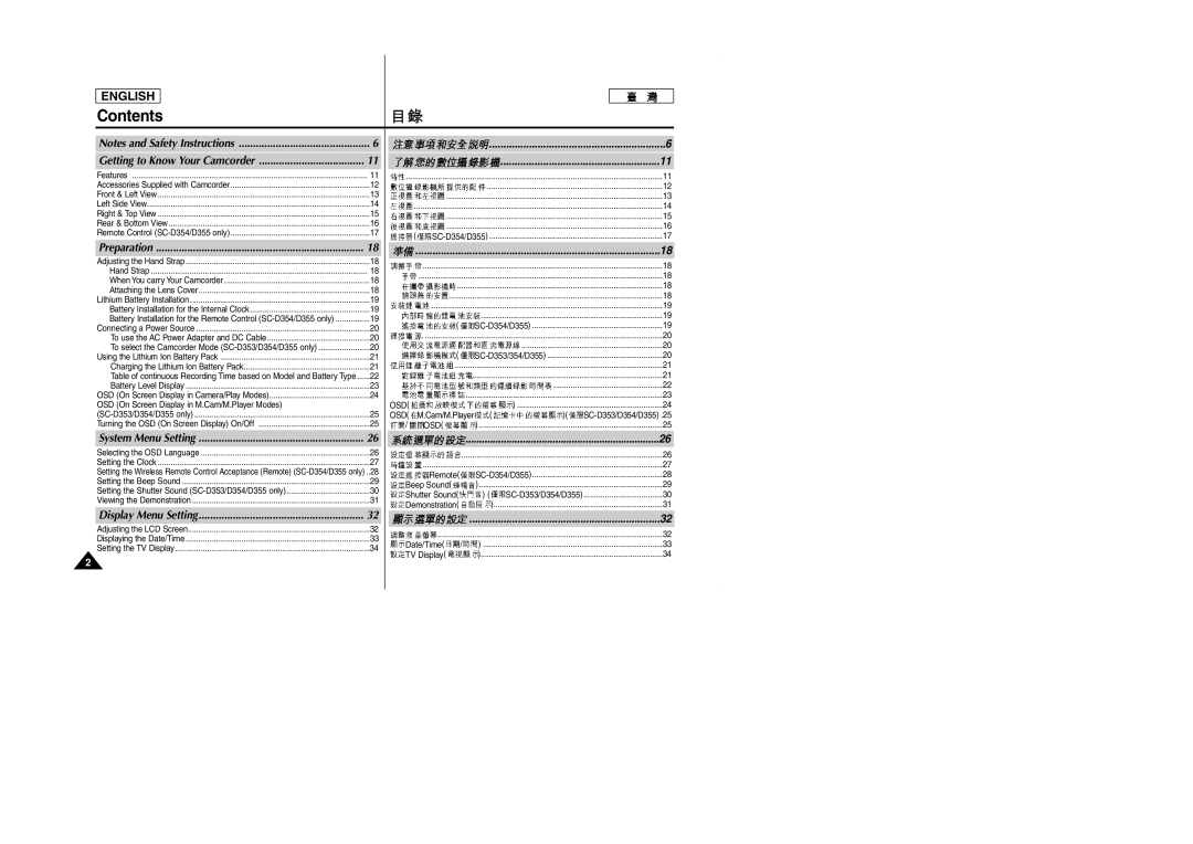 Samsung SCD353 manual Contents 