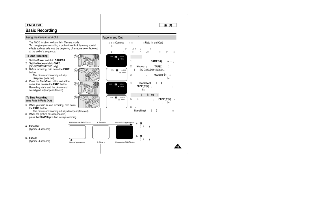 Samsung SCD353 manual Using the Fade In and Out 